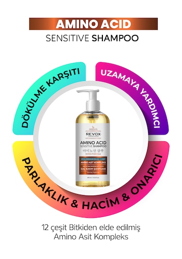 Amino Asit Sensitive Şampuan Dökülme Karşıtı Hızlı Uzama Etkili Dolgunlaştırıcı Nemlendirici Dökülen