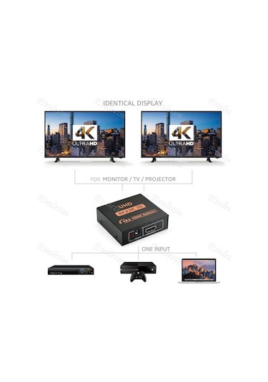 2 Port Uhd 4K Hdmi Splitter Switch 4435A Çoklayıcı Çoğaltıcı Çok