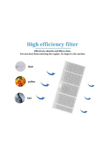 Br150 Br151/ Br150 Br151 / Br150 Br151 Robot Süpürge İçin 16 Adet