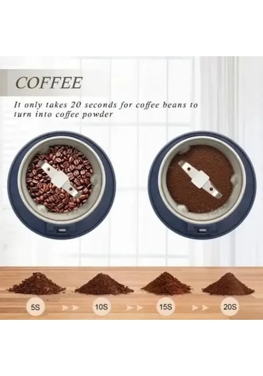 Büro Ev Ofis Mutfağı İçin Mini Portatif Öğütücü Aparat Diğer