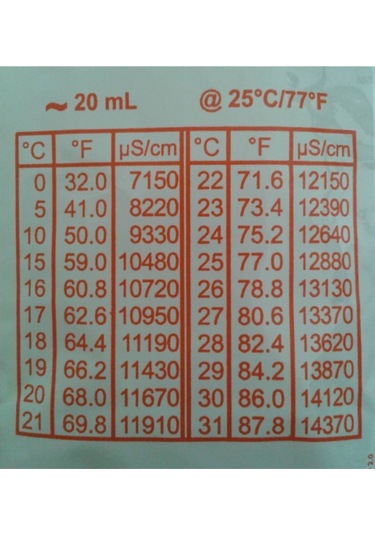 Kalibrasyon Çözeltisi Ec 12.88 Ms/cm 20ml