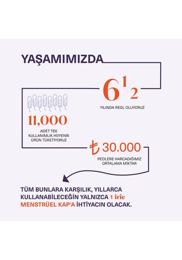 Irie Adet Kabı Regl Kabı Menstrüel Kap Menstrual Cup [[Nude Small]]