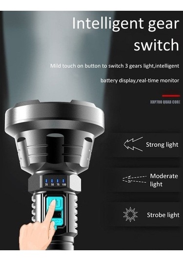 Wezone Usb Şarjlı P700 Led Feneri - Ipx6 Su Geçirmez, 3 Seviye Işık, 99 Saat Pil Süresi, Siyah Siyah