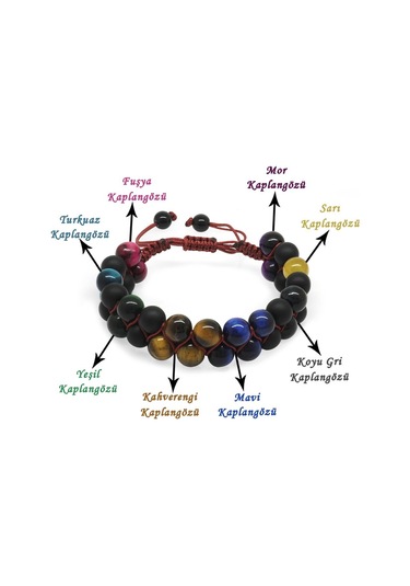 Çift Sıra Makrome Örgülü Küre Kesim Çoklu Kaplangözü Doğaltaş Kombinli Erkek Enerji Bilekliği Çok Renkli