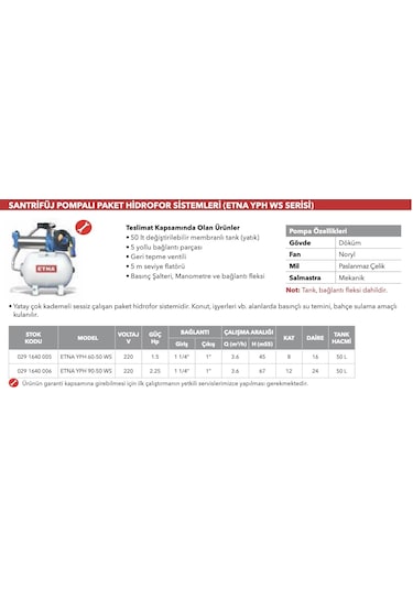 Etna Yph 90-50 Ws 50 Lt. Tanklı Hidrofor 12 Kat - 24 Daire - 2,3 Hp