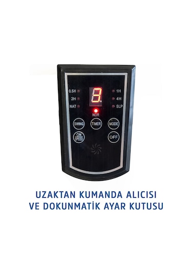 Sanayi Tipi Vantilatör 75cm