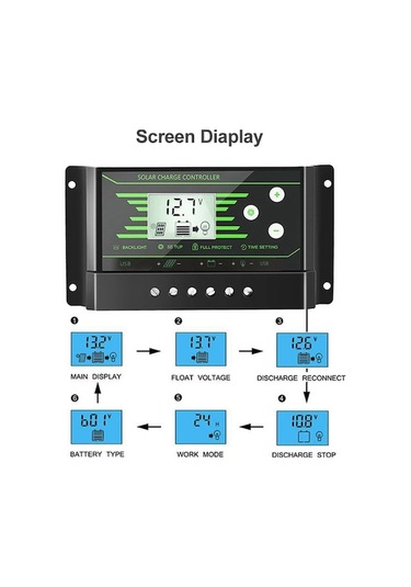 Güneş Kontrol Cihazı 12v/24v Çift Usb Pwm Sokak Lambası Akıllı Şarj Kontrol Cihazı 20a