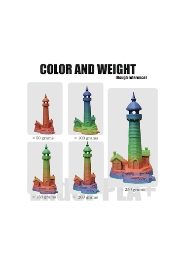 Creality Ender Pla+ Filament Gökkuşağı 1.75 Mm 1 Kg