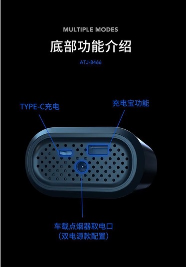 Gimp Taşınabilir Göstergeli Güç Bankası Usb & Type-c, El Feneri, Flaşör, Araç Lastik Hava Pompası