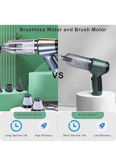 Novahub Kablosuz 3'ü 1 Arada Araç El Süpürgesi - 12000pa Emiş, 2 Modlu Temizleme, Üfleme Fonksiyonlu Gri