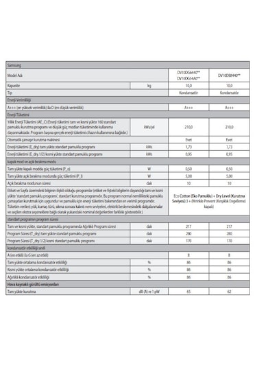 Samsung DV10DG6440LEAH 10 KG Isı Pompalı Çamaşır Kurutma Makinesi