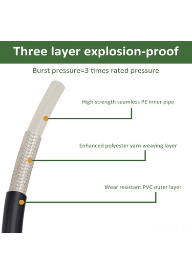 Padalink 10m Yüksek Basınçlı Araç Yıkama Hortumu - 160bar Patlamaz Pvc, Karcher Uyumlu