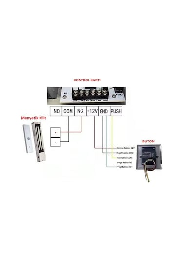 No Touch - Sensörlü - Temassız Giriş-çıkış Butonu