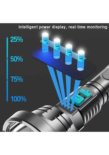 Sones Güçlü Işık El Feneri Usb Şarj Edilebilir Led Süper Parlak Uzun Menzilli Dış Aydınlatma Siyah