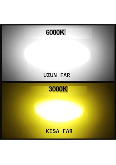 Far Ampulü Led Otomobil H4 Mercek Led Sarı-beyaz 1 Adet