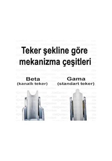 Beta Sürgülü Kapak Gardrop Tekerleği Dolap Tekeri