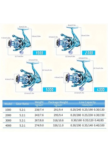 Fochsia Sougayilang Mavi 3000 Seri Metal Kumanda Makarasi 10kg 22lbs