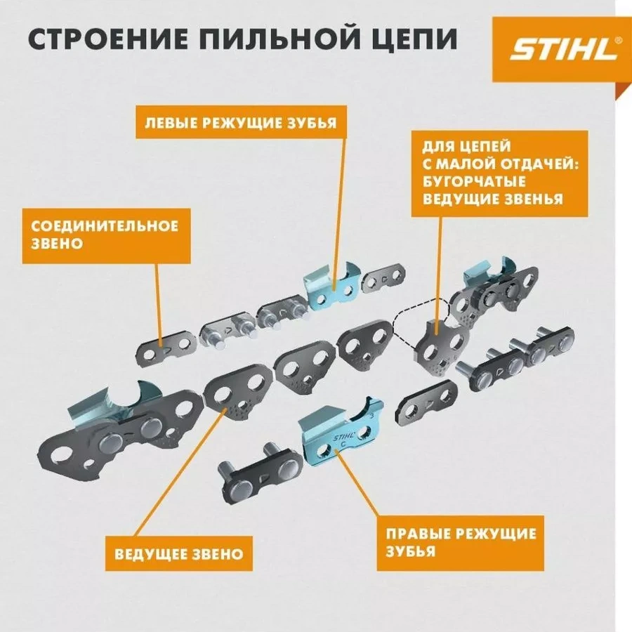 Stihl Stihl Ms361 Zinciri - 60 Diş 205473246