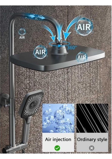 Piyano Tuşlu Dijital Isı Göstergeli Antrasit Duş Seti Diğer