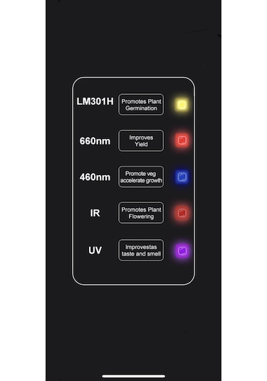 240w Quantum Board Bitki Yetiştirme Lambası Full Spektrum