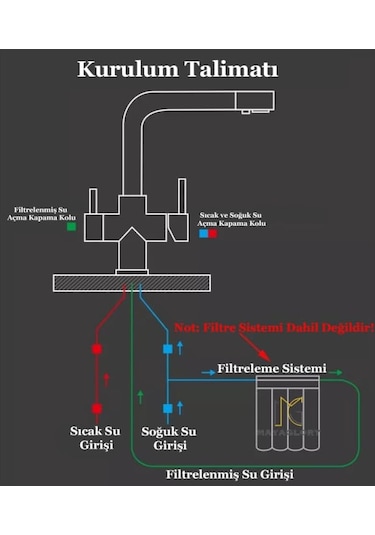 3 Yollu Arıtma Bataryası Arıtma Çıkışlı Eviye Batarya Sıcak Gümüş