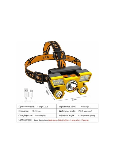 Yaban Mersini Yc Led Far Güçlü Işık Süper Parlak Kafaya Monte El Feneri Açık Şarj Edilebilir Gece Balıkçılık Far 5 Işık Kaynakları Mor