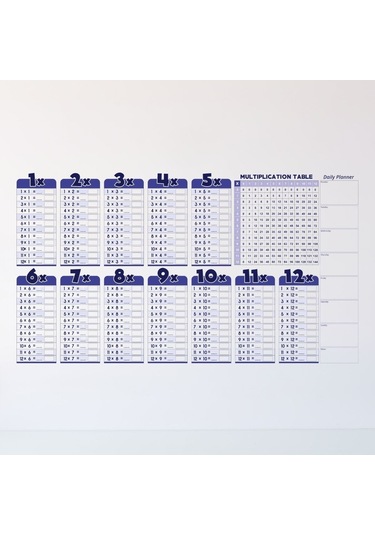 River World 100x56 Cm Ebatında İngiliz Çarpım Tablosu Statik Akıllı Kağıt 1 Adet Silgi Kalemli