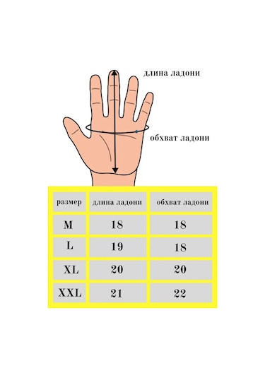 Prorider Motosiklet Eldivenleri 160208504