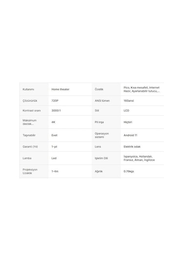 Aggıy F800 Full Hd Androıd Bluetooth - Wifi - Hoparlör Projeksiyon Cihazı