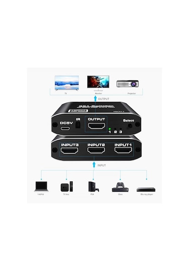 Gplus 4K321M 3 Port Hdmı 2.0 4K 60Hz Hdr 10 Hdcp 2.2 Metal Switch