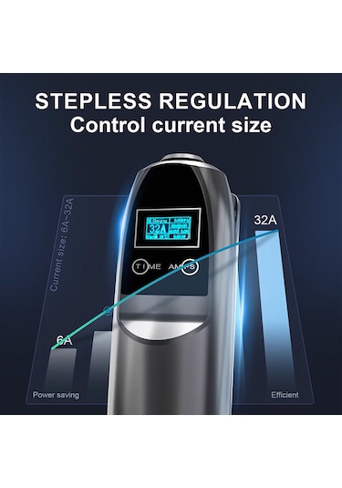 Khons 3.7 Kw 16 Amper Elektrikli Araç Şarj Cihazı + Çanta