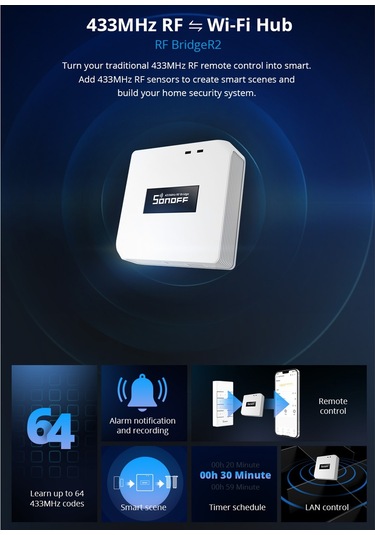 Sonoff Rf Köprüsü R2 433mhz - Wifi Akıllı Ev Güvenliği Uzaktan Anahtarı Beyaz