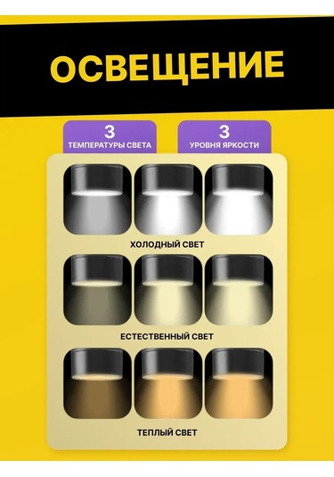 Roma Kablosuz Okuma İçin Boyun Lambası 167087938 Siyah