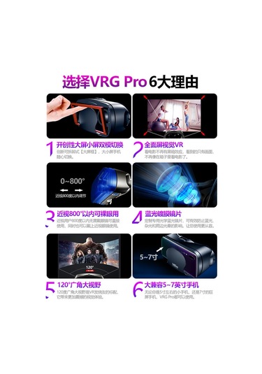 Vkemall Vrg Pro Siyah 3d Sanal Gerçeklik Gözlüğü - Akıllı Telefon Uyumlu, Mavi Işık Filtreli, Hafif Ve Dayanıklı Vr Kaskı