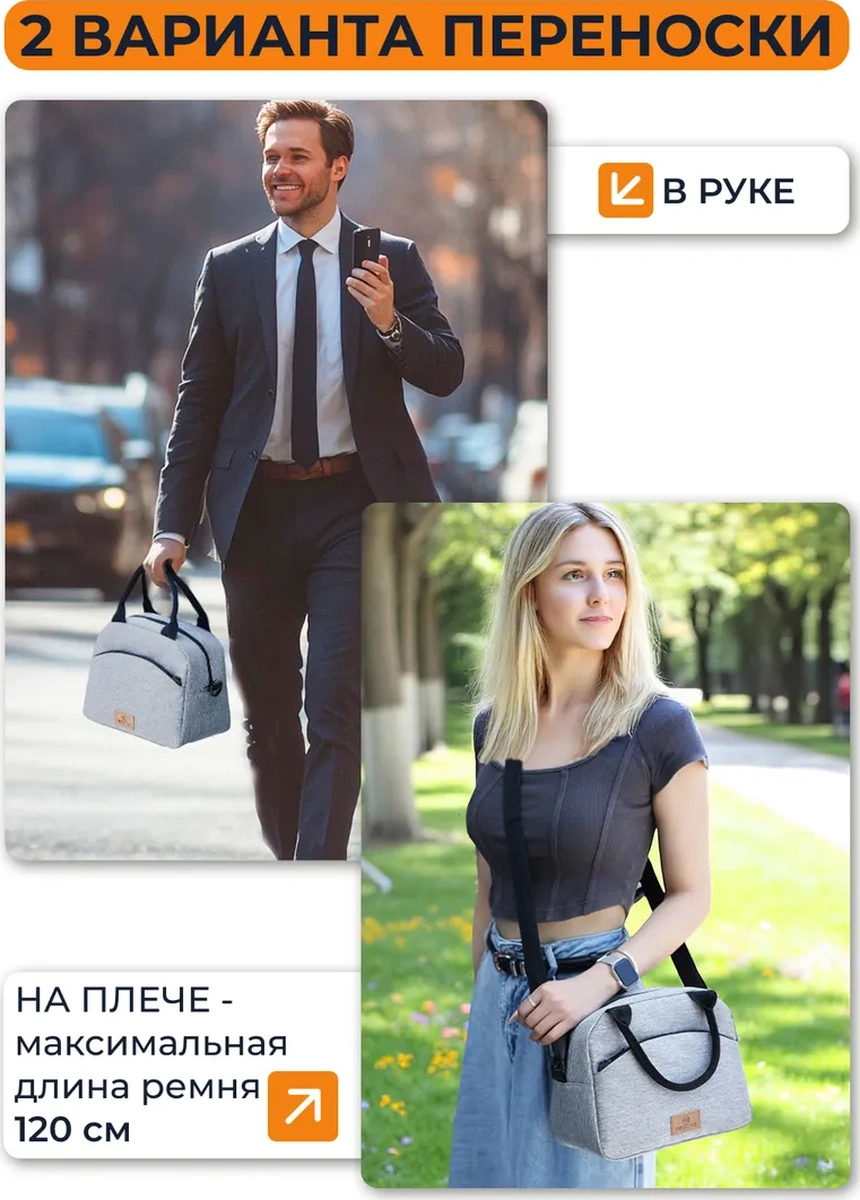 Okkıbag Termo Çanta, Öğle Yemeği İçin Buzdolabı 338586451 Gri