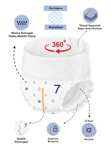 Paddlers Külot Bebek Bezi 7 Numara XX-Large 90 Adet (20-30 Kg) Ekstra Aylık Paket