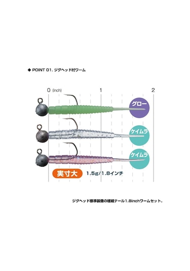 Prox Ajmaru Warm Kit Lrf Silikon Kit 1.5 Gr Glow