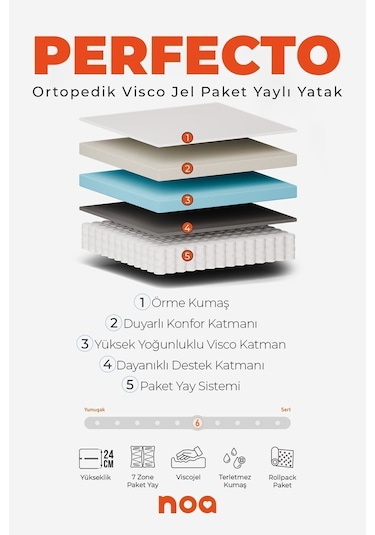 Perfecto Ortopedik Visco Jel Paket Yaylı Yatak