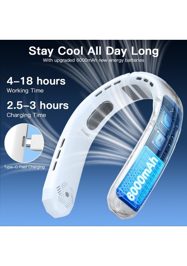Taşınabilir Boyun Vantilatörü, 6000mah Şarj Edilebilir, 3 Hız B,