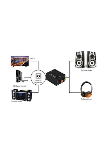Dijital To Analog Optik Tos Ses Dönüştürücü Rca Çevirici Adaptor