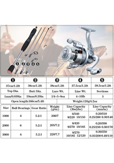 Pazly Tatlı Su Tuzlu Su Olta Kiti - 6+1bb Makaralar - 5.4ft Seyahat Oltası & Reel 3000 5.4ft Rod&reel 3000