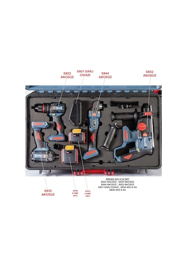 Stechend SXS403 20 V Şarjlı Set 4 Parça (SX22 + SX44 + SX522+ SX35 Aküsüz)+(4 Amp. + 6 Amp. Akü)