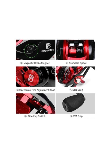 Ranyeek Proberos Vhc120 Sağ El Metal Balık Makinesi - 8kg Fren Gücü, 3+1 Yatak, 7.2:1 Dişli Oranı