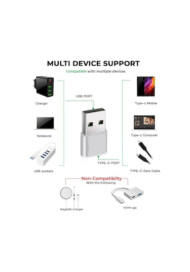 Usb C Adaptörü 3'lü Paket, İphone İle Uyumlu Usb A - Usb C Şarj Cihazı Jsr