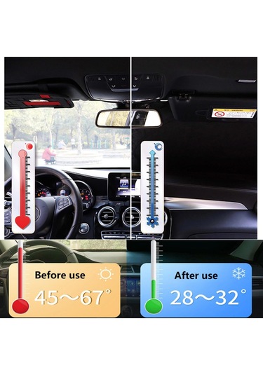 Ximistore9 2020-2024 Peugeot 2008 P24 Modeli İçin Çift Katlı Siyah Cam Şemsiyesi - Isı Yalıtımı Ve Gizlilik Sağlama