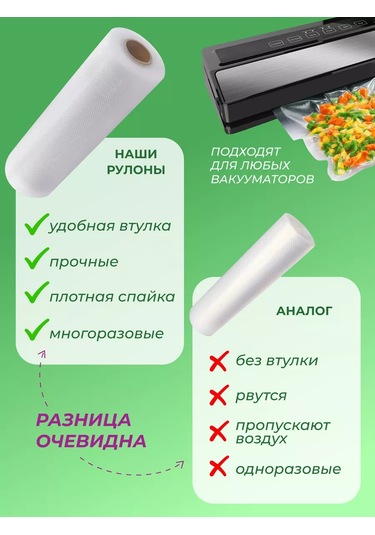 Multıstore Vakumlama Makinesi İçin Rulo Halinde Oluklu Poşetler 5 Adet. 185466593