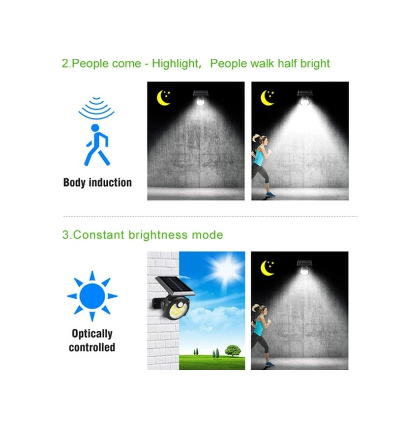 Tongxida Gece Işık Toprak/bina Duvar Lambası 42cob, 3 Beyaz Işık Modu, 2x1200mah Batarya, Ip65 Koruma, 270 Algılama