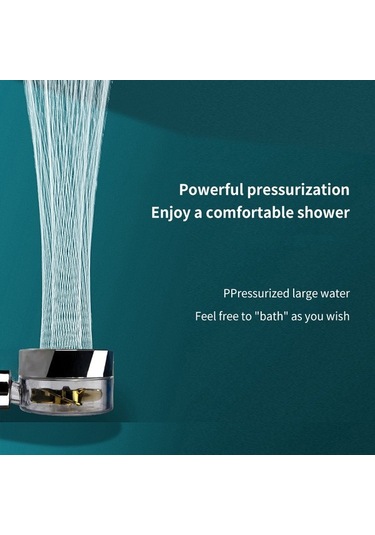 Primepickings Ddxmywzs-blue Turbo Fan Tahrikli Jet Duş Pervanesi Duş Başlığı Yağış Yüksek Basınçlı Fanlı 2 Katlı Gri