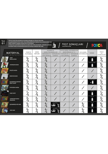 Posca 24'lü Set Marker Pc-5m 1.8-2.5 Mm Poska Pc5m Pc 5m