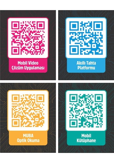 Lgs Kafası - Muba Kafası Din Kültürü Ve Ahlak Bilgisi Soru Bankas